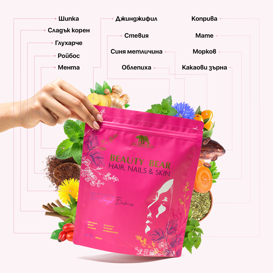 Beauty Bear – Τσάι από βότανα για όμορφο δέρμα, μαλλιά και νύχια
