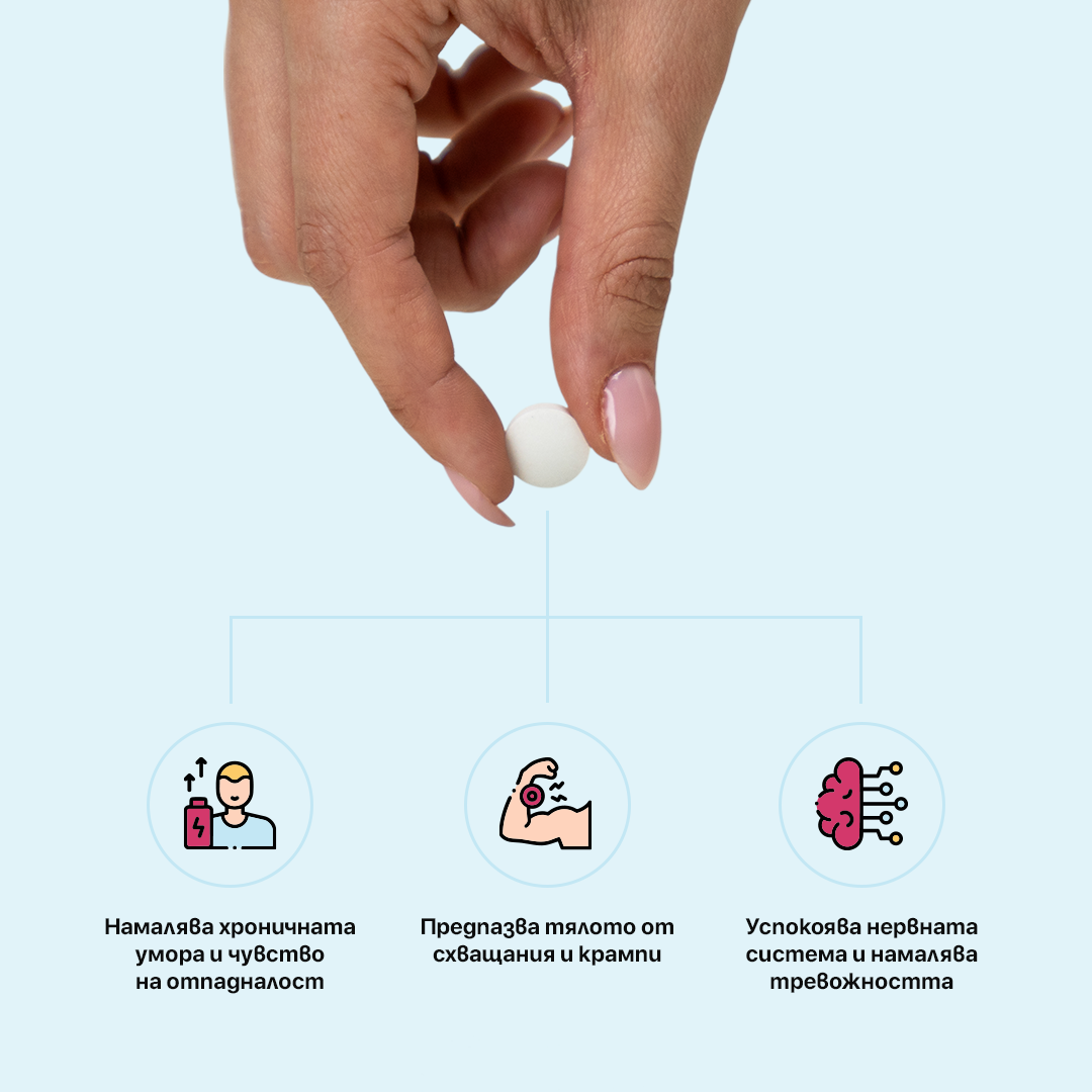 MagneEasy - magnesium citrate