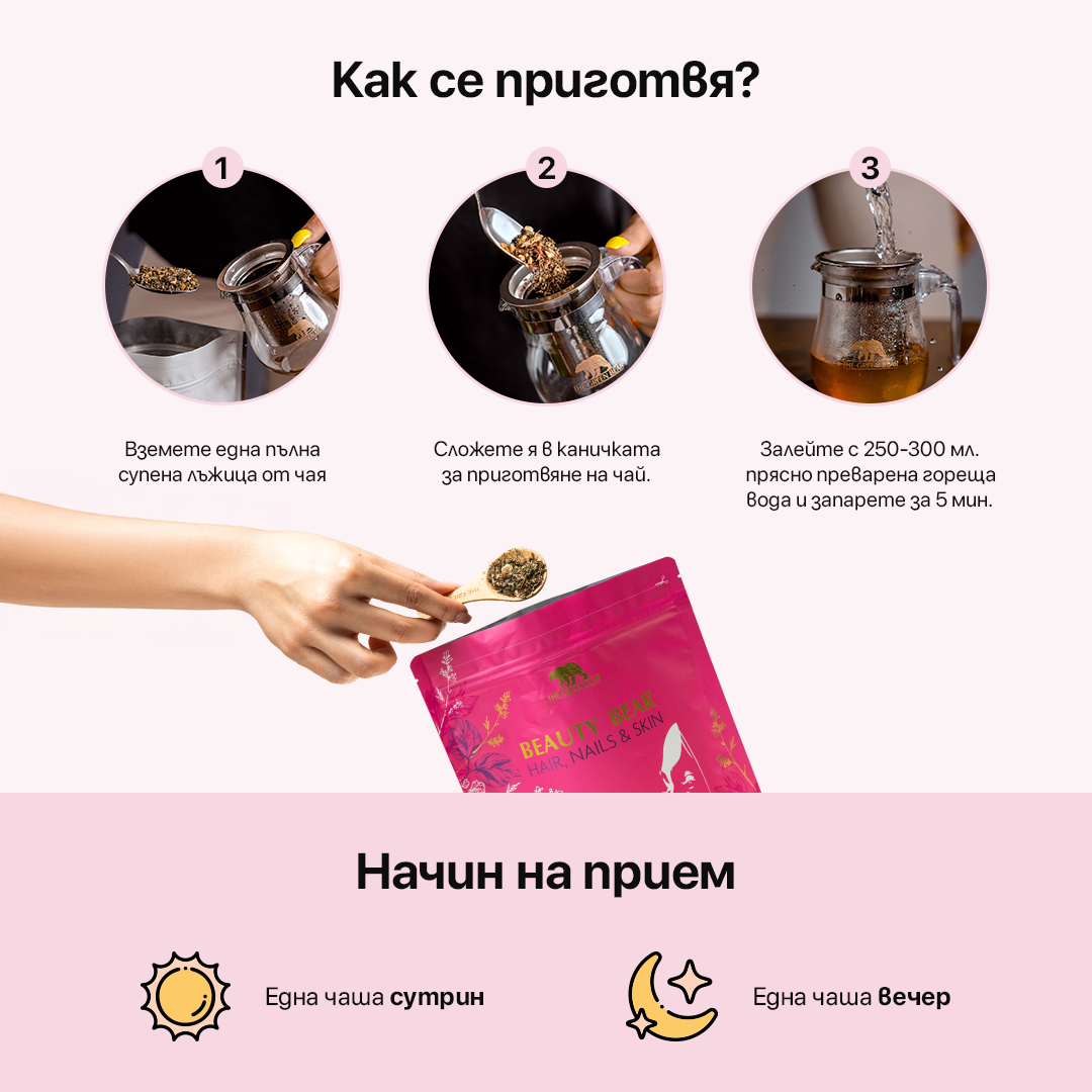 Beauty Bear – Τσάι από βότανα για όμορφο δέρμα, μαλλιά και νύχια