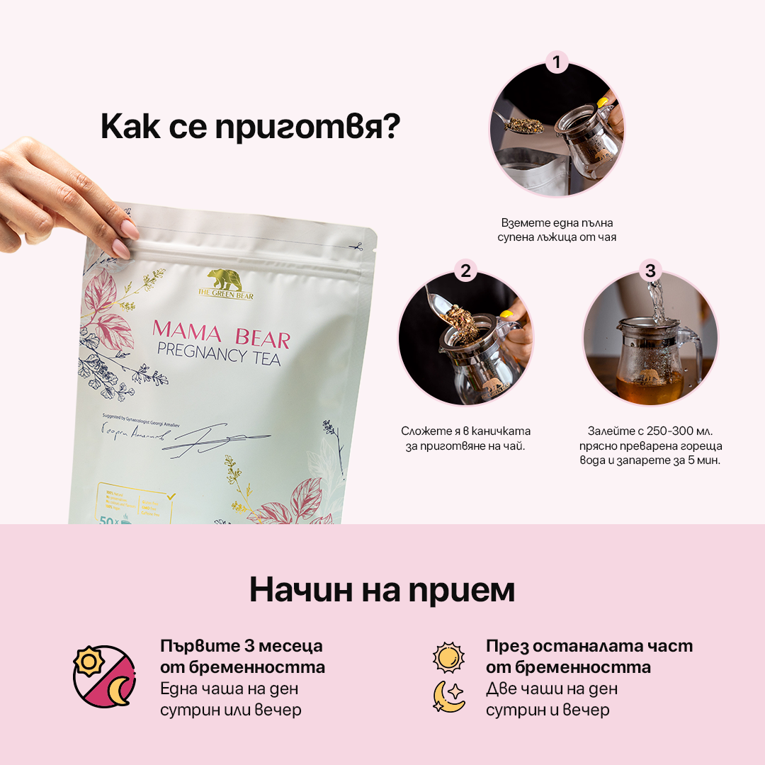 Mission Mother + Mama Bear tea