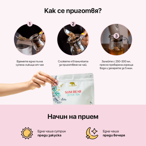 Slim bear and infuser bottle - 24/7 detox