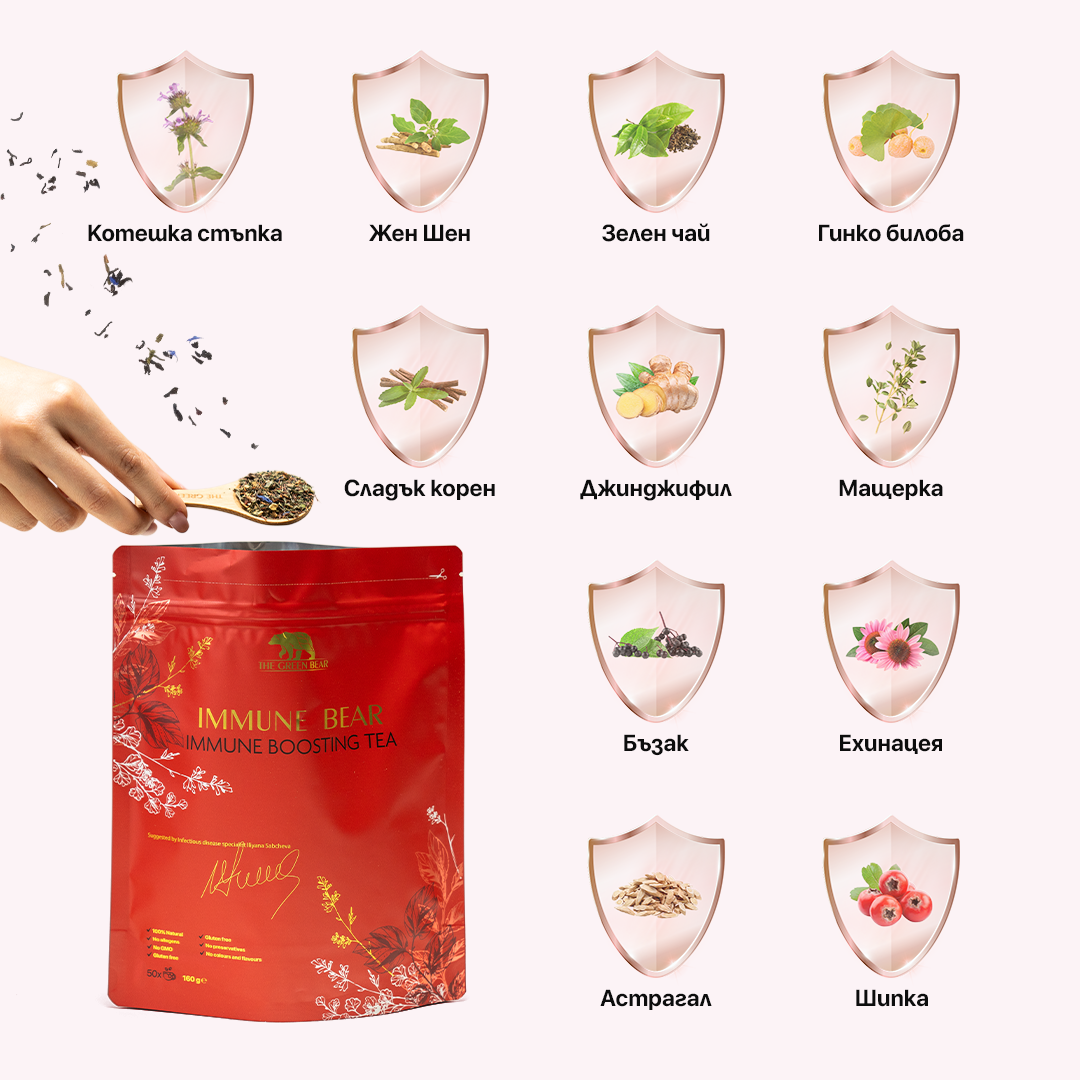 Herbal mix Immune Bear - Anti Cold Tea (Free Gift)