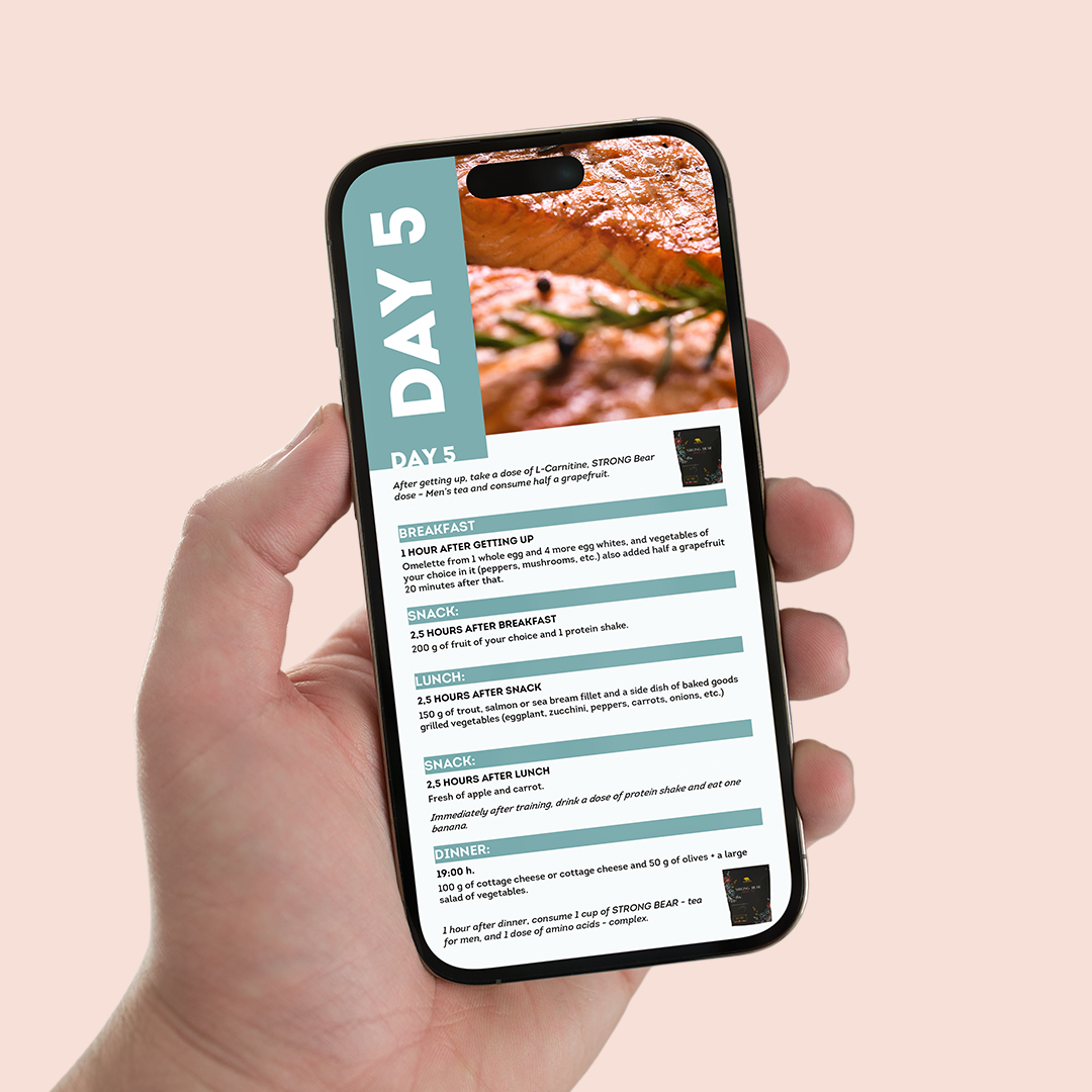 Digital diet for men