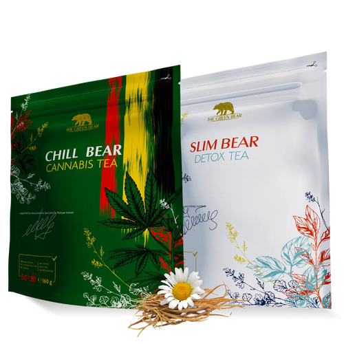 Relaxation and weight loss