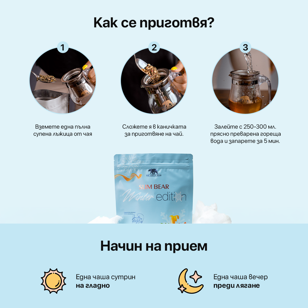 Зимен чай Slim Bear – Winter Edition 160гр
